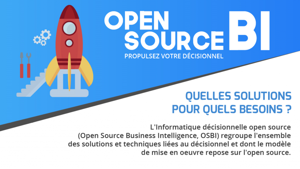 [Infographie] La business intelligence open source - Atol Open Blog